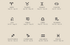 Engraved Zodiac and Astrological Symbol Necklace - Octonov 